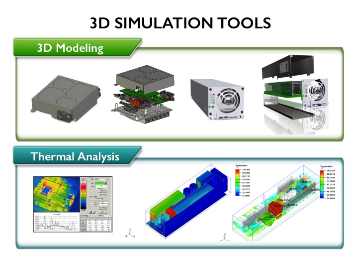 3D Simulation Tools